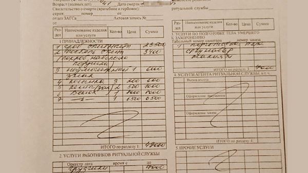 Спецоперация стала золотым дном для негодяев: Циничный бизнес на крови и горе семей погибших бойцов